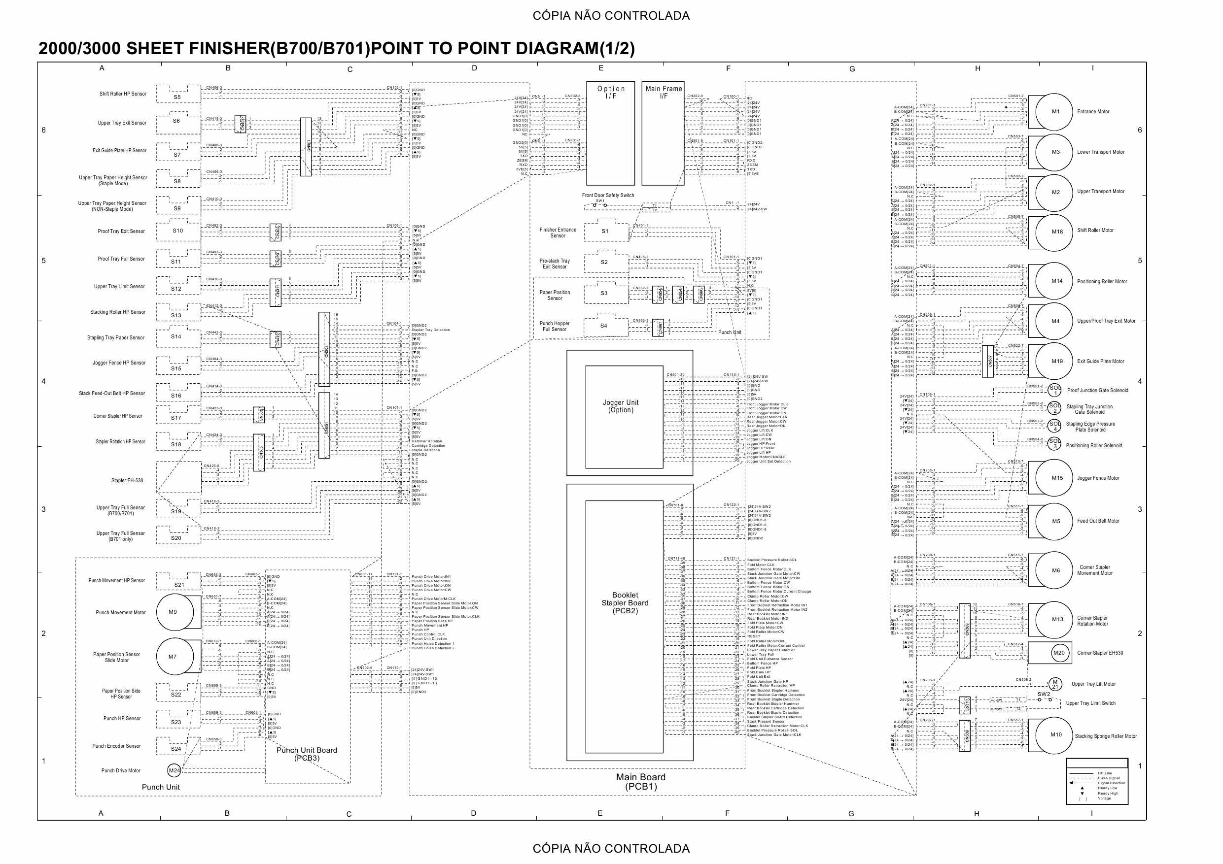 RICOH Aficio 1060 1075 2051 2060 2075 MP5500 MP6000 MP6500 MP7000 MP7500 MP8000 Circuit Diagram-6